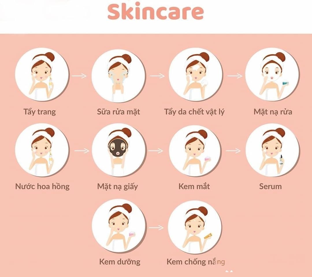 Các bước skincare cho da dầu mụn vào ban đêm